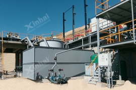 Fluorite Flotation Process