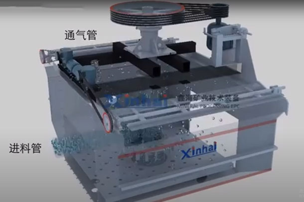 Flotation Separation for Mineral Flotating