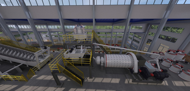 Xinhai Lead-zinc Ore Flotation Plant
